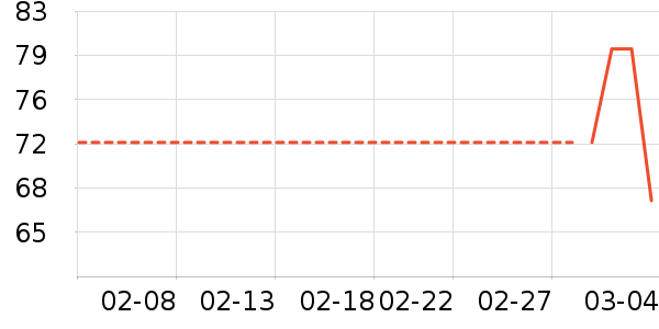 ����֮Կˬ��ˮ��ʷ�۸�