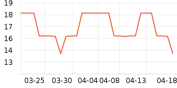 �������ӱ������ʷ�۸�