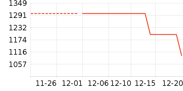 ŷķ��Ѫѹ����ʷ�۸�