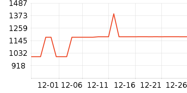 �����ֱ���ʷ�۸�