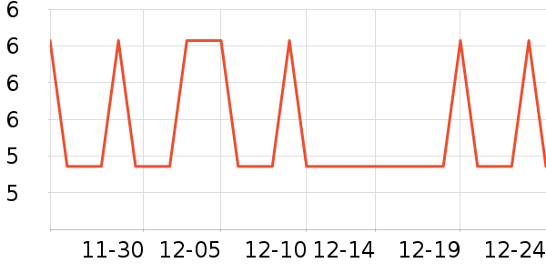 �Ź�������ʷ�۸�