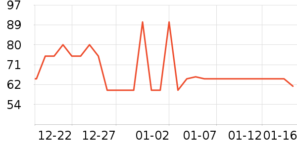 ����������ʷ�۸�