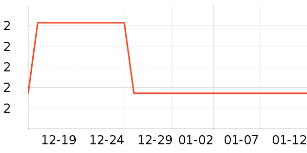 ����������ʷ�۸�