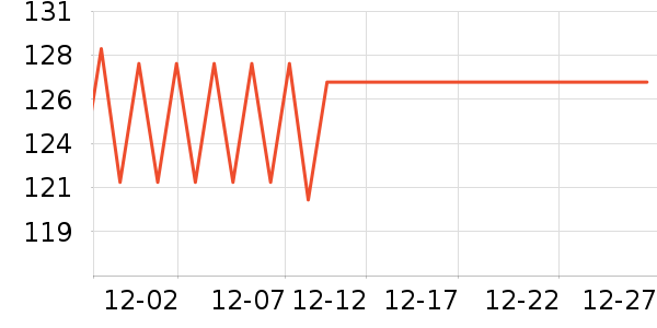 ���ظ�84��๤����ʷ�۸�