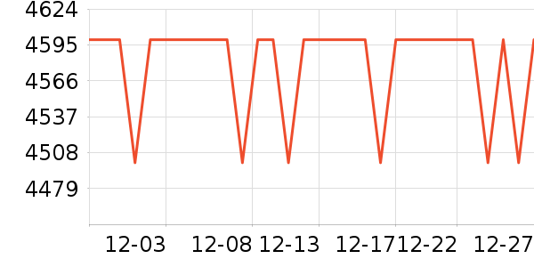 Ľ˼������ʷ�۸�