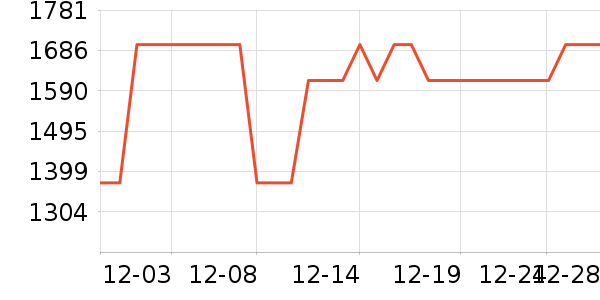 �����ֶ�ͯ�Ҿ���ʷ�۸�