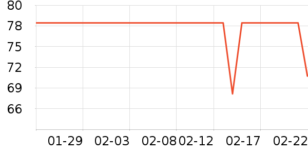 ��������������Ʒ��ʷ�۸�