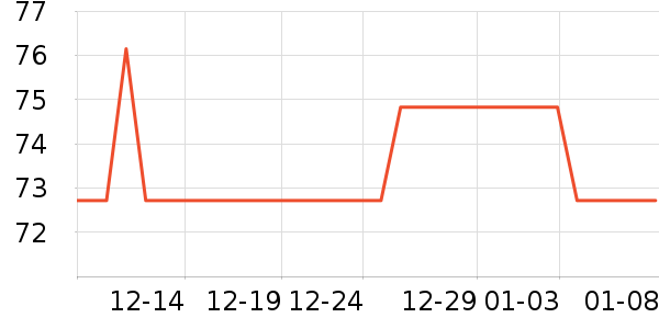 ��������������Ʒ��ʷ�۸�