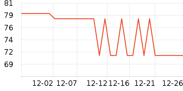 ���������Ӥ�׶�ά����/��������ʷ�۸�