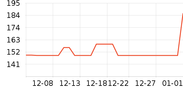 ��ϣ�Ͷ�ͯ�������ʷ�۸�