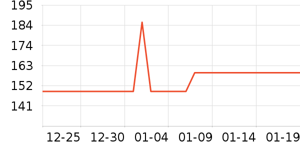 ��ϣ�Ͷ�ͯ�������ʷ�۸�