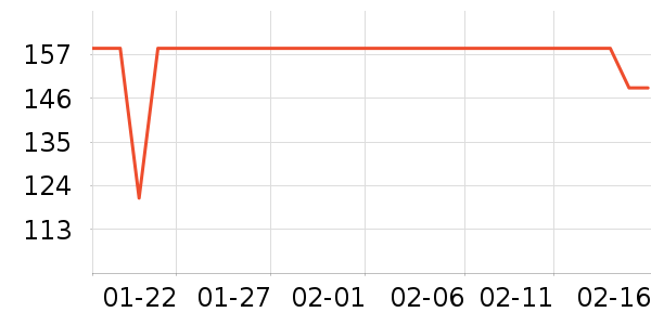 ��ϣ�Ͷ�ͯ�������ʷ�۸�