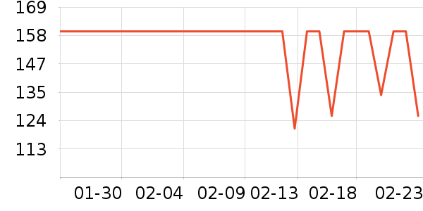 Gifrer����������е��ʷ�۸�