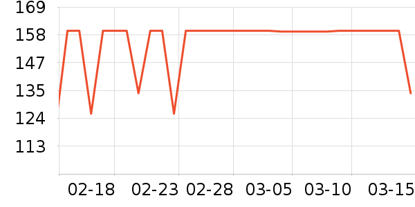 Gifrer����������е��ʷ�۸�