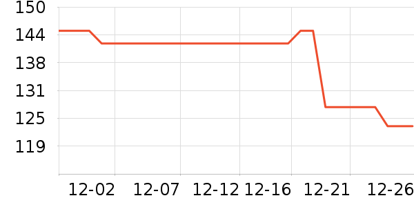 ŷ��������Χ������ʷ�۸�