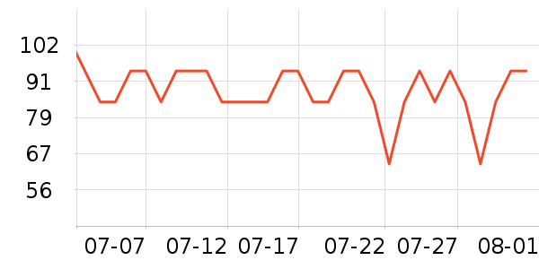 �����ȱ�����ʷ�۸�