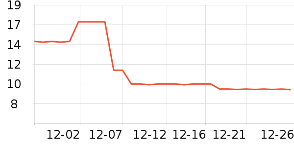 ����ë����/̺��ʷ�۸�