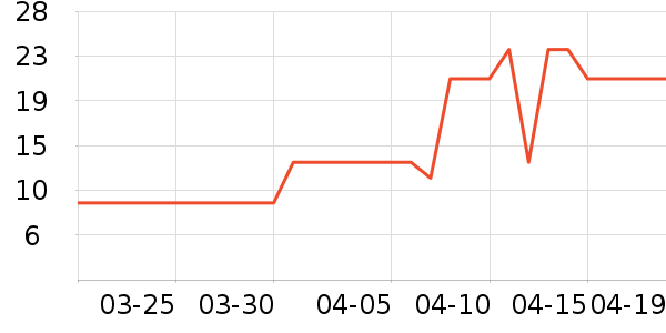 ��������Ӥͯ��Ʒ�׼���ʷ�۸�