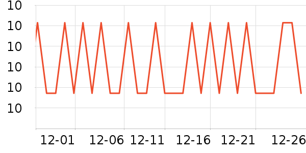 ���˱�����ʷ�۸�