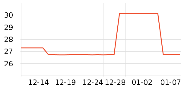 �ϲʷ���/����/������ʷ�۸�