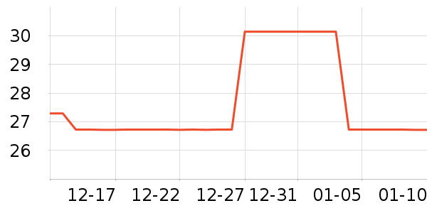 �ϲʷ���/����/������ʷ�۸�