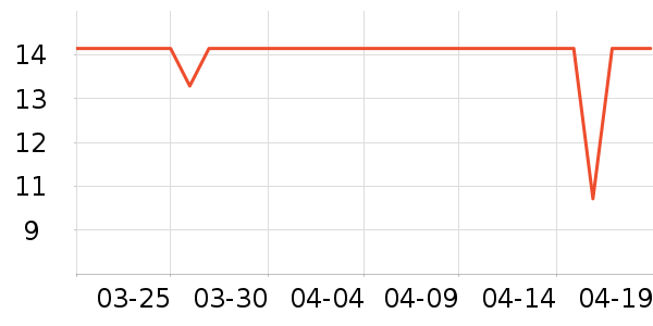 Ұ��������ʷ�۸�