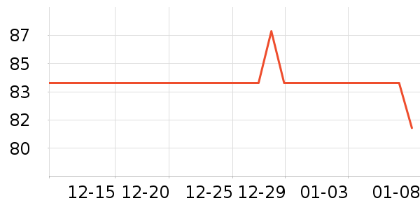 ������С����ҩ��������ʷ�۸�