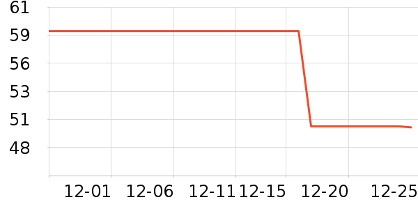 �и�װ��ʷ�۸�