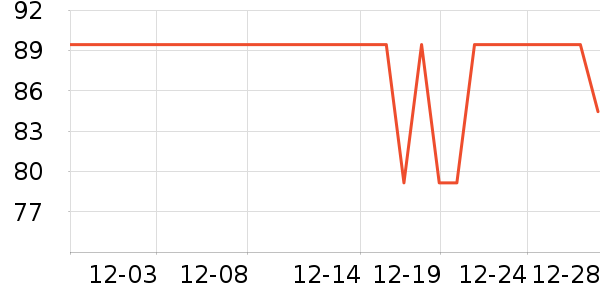 ����������ͯ������ʷ�۸�