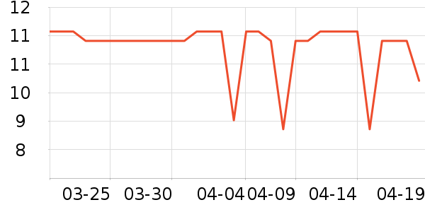 ��ɫ�뵺Ůʿ�ڿ���ʷ�۸�