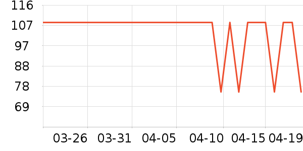 �����������ʷ�۸�