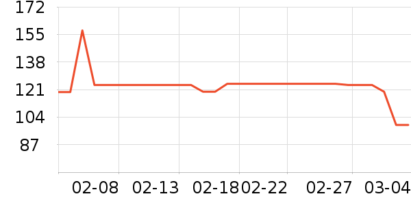 ��������о/����/��ͷ��ʷ�۸�