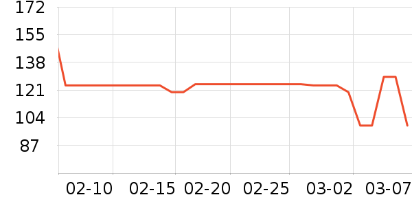 ��������о/����/��ͷ��ʷ�۸�