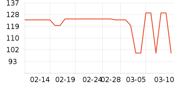 ��������о/����/��ͷ��ʷ�۸�