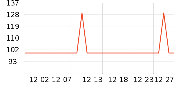 ��������о/����/��ͷ��ʷ�۸�