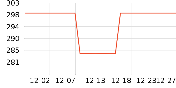 �㳲��Դ��ʷ�۸�