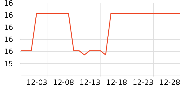 ����ƹ������Ʒ��ʷ�۸�