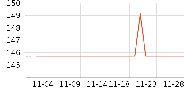 ������ѧ���ľ���ʷ�۸�