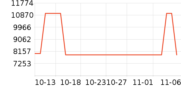 ��껵�����/����ʷ�۸�