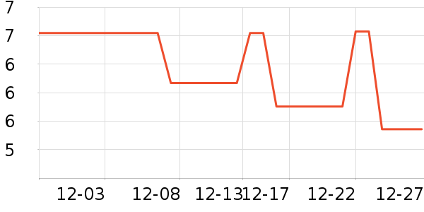 ҩ��������˪��ʷ�۸�