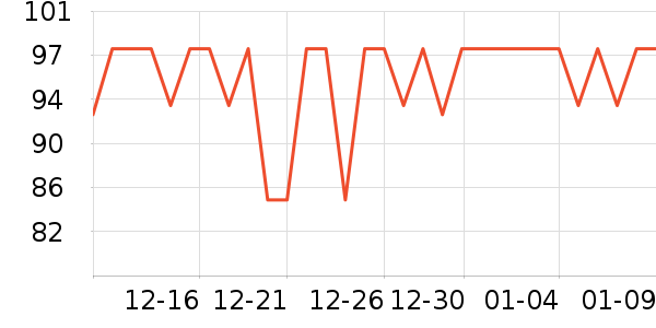 ��������Һ��˪��ʷ�۸�