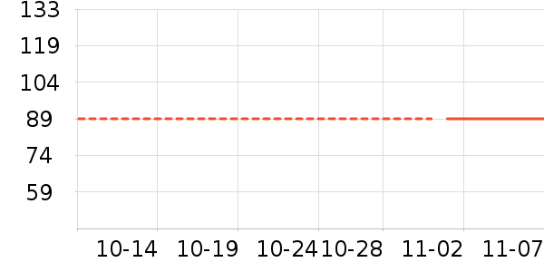 ������ѧ���ľ���ʷ�۸�