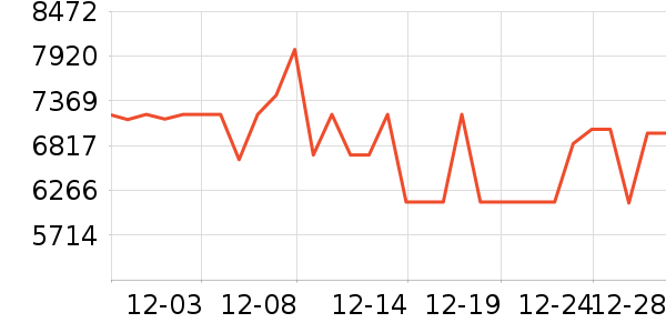 ֥����ɳ����ʷ�۸�