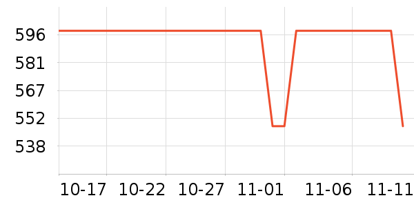 �����ܸ�������ʷ�۸�