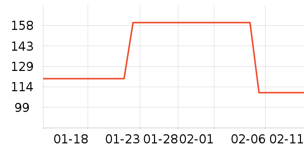 ŮʽT����ʷ�۸�