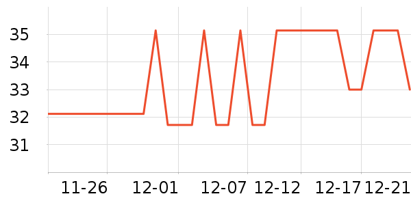 ����������ʷ�۸�