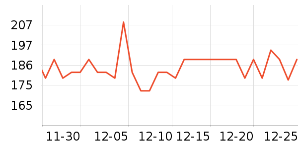 ��������Һ��˪��ʷ�۸�