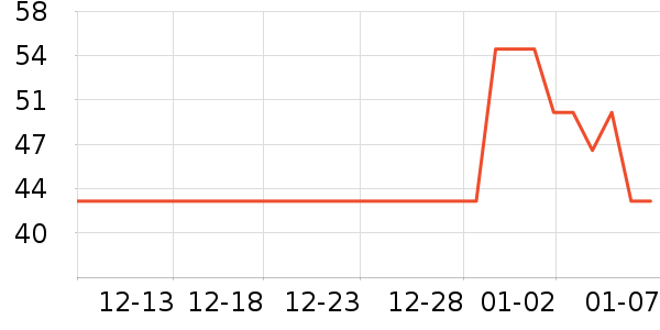 �߽�˿������������ʷ�۸�