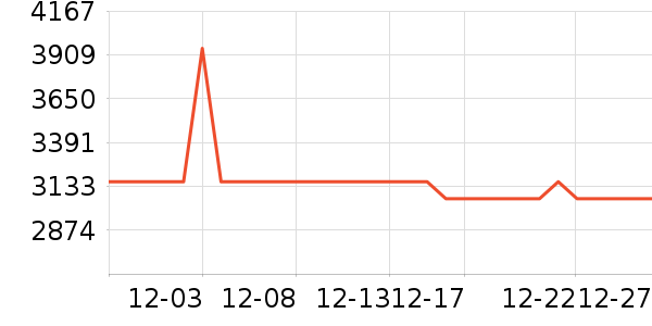 ����ɳ����ʷ�۸�