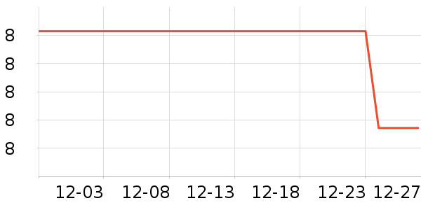 Ū���̲���ʷ�۸�